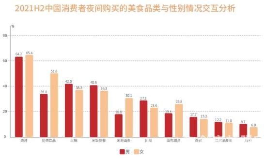 王国华炭烤排骨