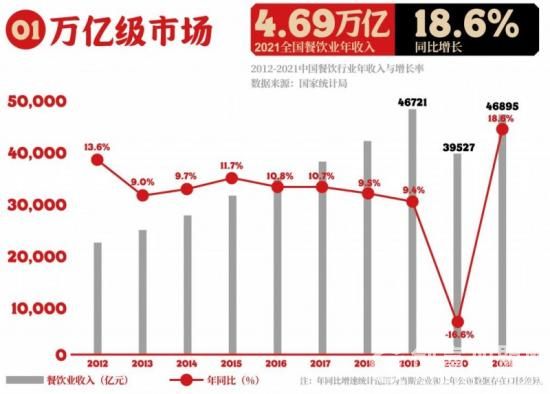 失控猫烧肉饭食堂