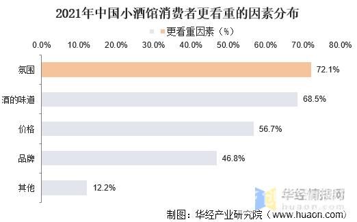 稻珂小酒馆