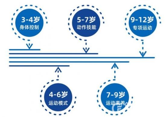 滔动男孩女孩俱乐部