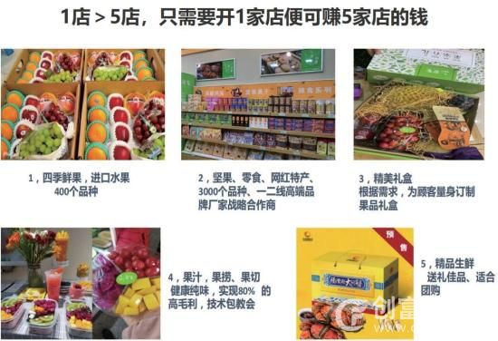 喃唔果果水果店