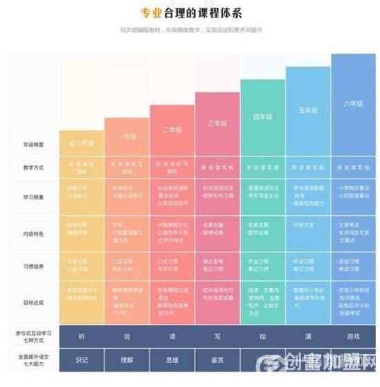 北京言吾堂科技有限公司