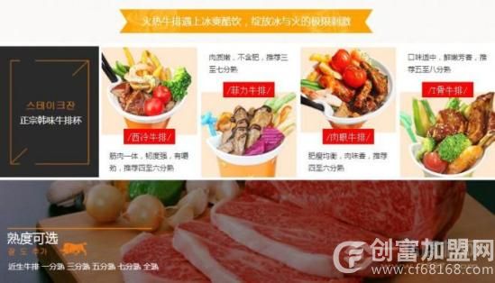 北京赛美味食品设备技术有限公司