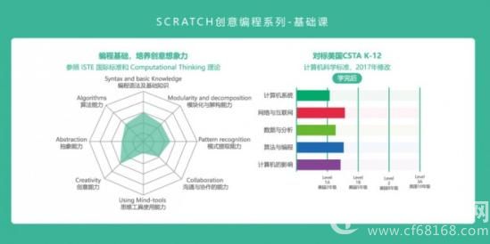 伽牛教育科创有限公司