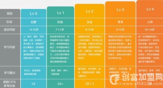 杭州有渔智学科技有限公司